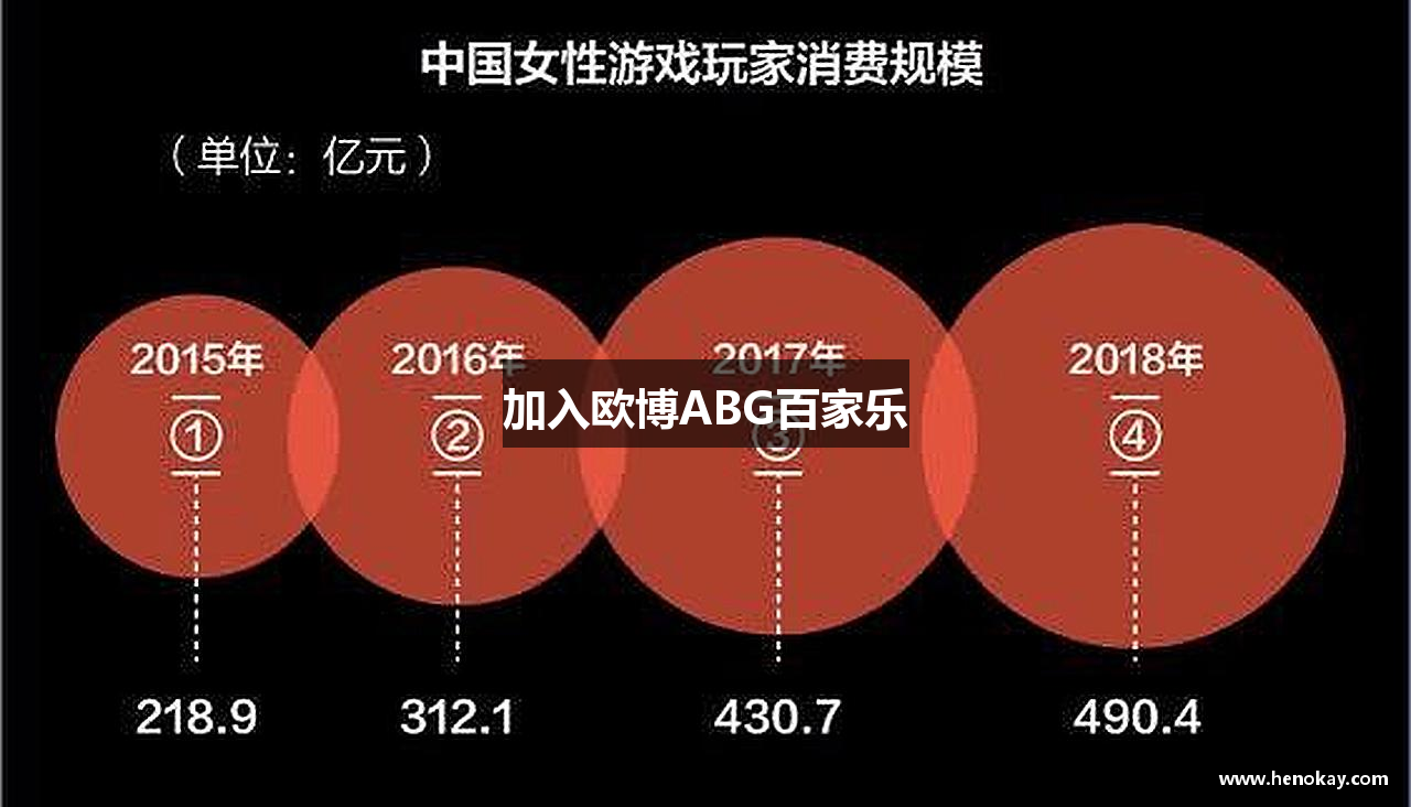 加入欧博ABG百家乐